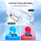 Portable Neck Fan – 5-Speed Hands-Free Personal Air Cooler