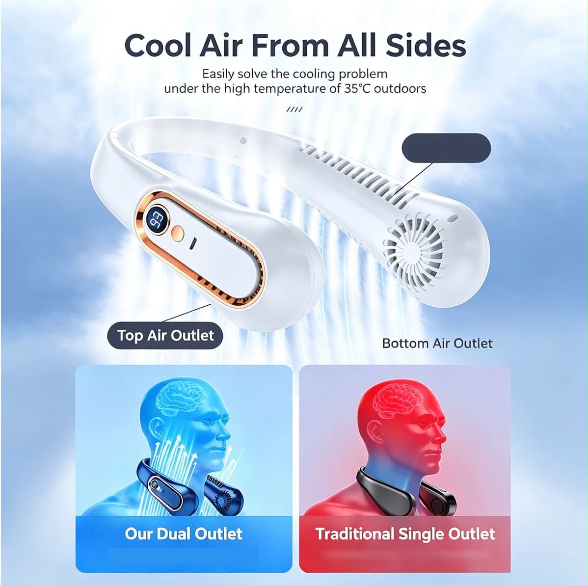 Portable Neck Fan – 5-Speed Hands-Free Personal Air Cooler